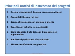 Section A: Directions in modern project management
1. Il senior management dimostra scarso commitment
2. Accountabilities are not met
3. Scarso allineamento con strategie e priorità
4. Benefits non definiti o non realizzabili
5. Stime sbagliate. Ciclo dei costi di progetto non
approfondito
6. Ambito mal predisposto e/o controllato
7. Risorse insufficienti e inappropriate
Principali motivi di insuccesso dei progetti
Torino 18 ottobre 2012 40
 