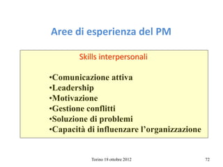 Torino 18 ottobre 2012 72
Aree di esperienza del PM
•Comunicazione attiva
•Leadership
•Motivazione
•Gestione conflitti
•Soluzione di problemi
•Capacità di influenzare l’organizzazione
Skills interpersonali
 