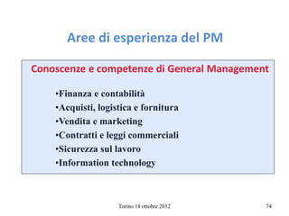 Torino 18 ottobre 2012 74
Aree di esperienza del PM
Conoscenze e competenze di General Management
•Finanza e contabilità
•Acquisti, logistica e fornitura
•Vendita e marketing
•Contratti e leggi commerciali
•Sicurezza sul lavoro
•Information technology
 