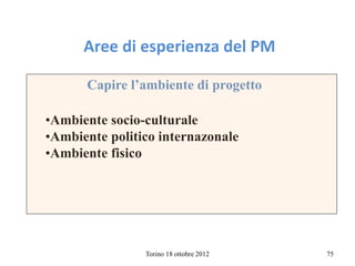 Torino 18 ottobre 2012 75
Aree di esperienza del PM
Capire l’ambiente di progetto
•Ambiente socio-culturale
•Ambiente politico internazonale
•Ambiente fisico
 
