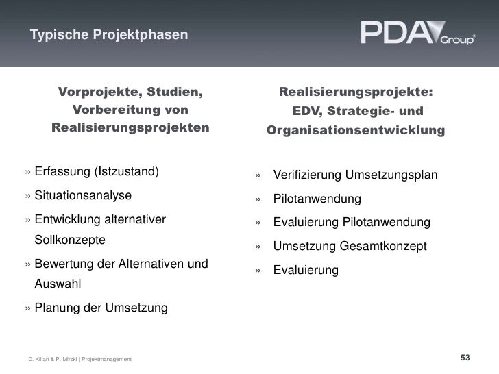 Project Management - Projekte erfolgreich konzipieren, planen und ums…