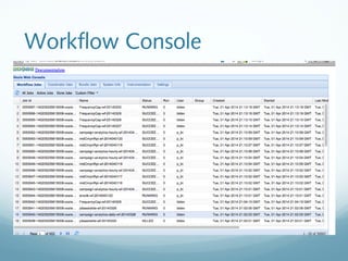 Workflow Console
 