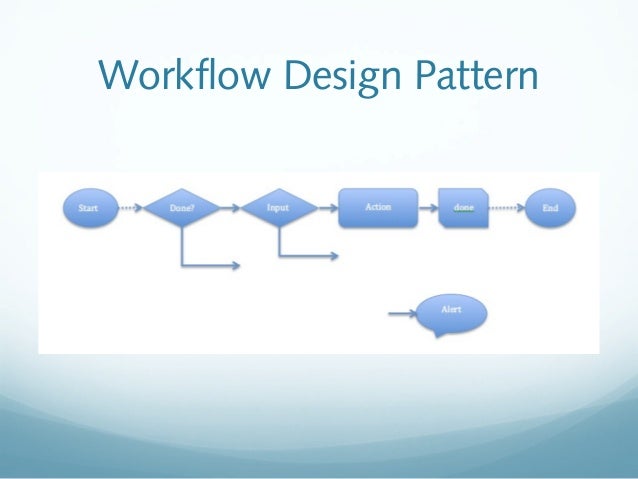oozie workflow designer oozie workflow designer best free home design idea oozie workflow designer oozie workflow designer best free home design idea