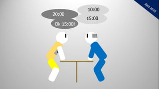 Performance Management In a Nutshell (Myanmar)