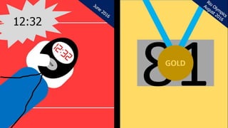 Performance Management In a Nutshell (Myanmar)