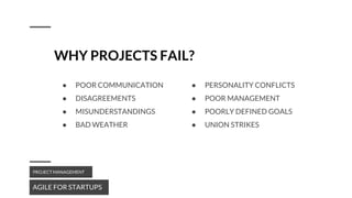 WHY PROJECTS FAIL?
AGILE FOR STARTUPS
PROJECT MANAGEMENT
● POOR COMMUNICATION
● DISAGREEMENTS
● MISUNDERSTANDINGS
● BAD WEATHER
● PERSONALITY CONFLICTS
● POOR MANAGEMENT
● POORLY DEFINED GOALS
● UNION STRIKES
 