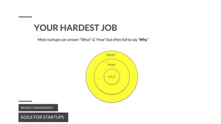 YOUR HARDEST JOB
AGILE FOR STARTUPS
PROJECT MANAGEMENT
Most startups can answer “What” & “How” but often fail to say “Why”
 