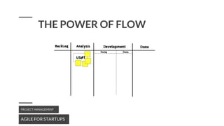 AGILE FOR STARTUPS
PROJECT MANAGEMENT
THE POWER OF FLOW
 