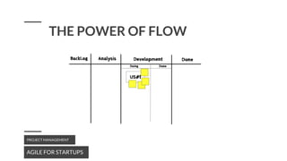 AGILE FOR STARTUPS
PROJECT MANAGEMENT
THE POWER OF FLOW
 