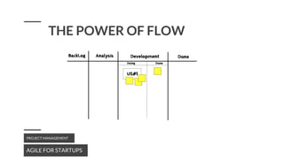 AGILE FOR STARTUPS
PROJECT MANAGEMENT
THE POWER OF FLOW
 
