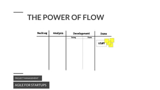 AGILE FOR STARTUPS
PROJECT MANAGEMENT
THE POWER OF FLOW
 
