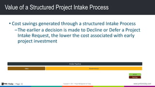 How To Use a Structured Project Intake Process to Improve your Project ...