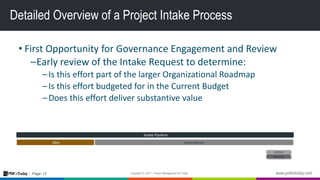 17Page:
Detailed Overview of a Project Intake Process
• First Opportunity for Governance Engagement and Review
–Early review of the Intake Request to determine:
–Is this effort part of the larger Organizational Roadmap
–Is this effort budgeted for in the Current Budget
–Does this effort deliver substantive value
Active
Backlog
GovernanceIdea
Intake Pipeline
 