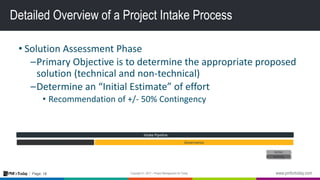 18Page:
Detailed Overview of a Project Intake Process
• Solution Assessment Phase
–Primary Objective is to determine the appropriate proposed
solution (technical and non-technical)
–Determine an “Initial Estimate” of effort
• Recommendation of +/- 50% Contingency
Active
Backlog
GovernanceIdea
Intake Pipeline
 