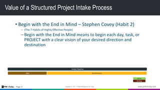 8Page:
Value of a Structured Project Intake Process
• Begin with the End in Mind – Stephen Covey (Habit 2)
– (The 7 Habits of Highly Effective People)
–Begin with the End in Mind means to begin each day, task, or
PROJECT with a clear vision of your desired direction and
destination
Active
Backlog
GovernanceIdea
Intake Pipeline
 