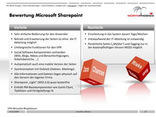 Die Würth Gruppe | Team-Anforderungen | Social Software | Google Suite | Sharepoint | Regeln der Zusammenarbeit




   Bewertung Microsoft Sharepoint

        Vorteile                                                                               Nachteile
      Sehr einfache Bedienung für den Anwender                                             Einarbeitung in das System dauert Tage/Wochen
      Betrieb und Erweiterung der Seiten ist ohne die IT                                   Initialaufwand der IT-Abteilung ist notwendig
       Abteilung möglich                                                                    Persönliche Seiten („MySite“) und Tagging nur in
      Umfangreiche Funktionen für den VPR                                                   der kostenpflichtigen Version MOSS möglich
      Social Software Komponenten vorhanden
       (Wiki, Blogs, Abbos und Benachtichtigungen,
       Arbeitsbereiche, …)
      Autopmatisch auch eine mobile Version der Seiten
      Synchronisation mit Outlook (Dateien, Meetings)
      Alle Informationen und Dateien liegen physisch auf
       den Servern der eigenen Firma
      Sharepoint „Light“ (WSS 3.0) quasi kostenfrei
      Enthält PM-Basiskomponenten wie Gantt-Chart,
       Tasklisten und Fertigstellungs-%




 VPR=Virtueller Projektraum
   9/25/2009                                                                  … more than software                                           27
 
