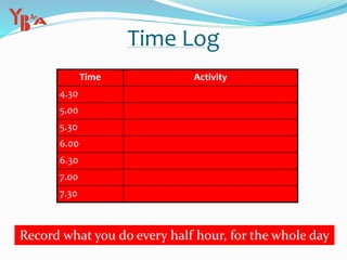 Time Activity
4.30
5.00
5.30
6.00
6.30
7.00
7.30
Record what you do every half hour, for the whole day
Time Log
 