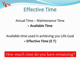 How much time do you have remaining?
Effective Time
Actual Time – Maintenance Time
= Available Time
Available time used in achieving you Life Goal
= Effective Time (E T)
 