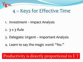 4 – Keys for Effective Time
1. Investment – Impact Analysis
2. 3 x 3 Rule
3. Delegate: Urgent – Important Analysis
4. Learn to say the magic word: “No.”
Productivity is directly proportional to E T
 