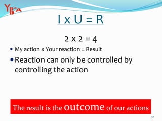 I x U = R
2 x 2 = 4
 My action x Your reaction = Result
Reaction can only be controlled by
controlling the action
57
The result is the outcome of our actions
 