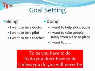 Goal Setting
Being
 I want to be a doctor
 I want to be a pilot
 I want to be a teacher
Doing
 I want to help sick people
 I want to take people
safely from place to place
 I want to …..
To be you have to do
To do you don’t have to be
Unless you do you will never be
 
