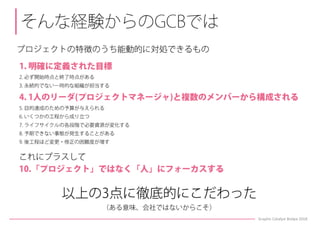 PM(プロジェクトマネジメント)を支えるグラフィックの可能性とその活用例