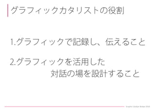 PM(プロジェクトマネジメント)を支えるグラフィックの可能性とその活用例