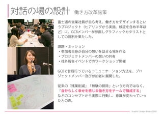 PM(プロジェクトマネジメント)を支えるグラフィックの可能性とその活用例