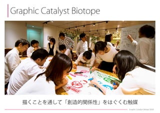 PM(プロジェクトマネジメント)を支えるグラフィックの可能性とその活用例