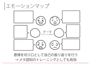 PM(プロジェクトマネジメント)を支えるグラフィックの可能性とその活用例