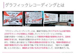 PM(プロジェクトマネジメント)を支えるグラフィックの可能性とその活用例