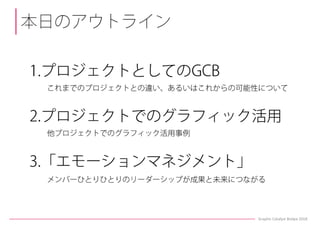 PM(プロジェクトマネジメント)を支えるグラフィックの可能性とその活用例
