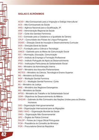 SIGLAS E ACRÓNIMOS


     ACIDI – Alto-Comissariado para a Imigração e Diálogo Intercultural
     ACS – Alto-Comissariado da Saúde
     ANQ	–	Agência	Nacional	para	a	Qualificação,	IP
     ARS – Administração Regional de Saúde
     CGF – Corte dos Genitais Femininos
     CIG	–	Comissão	para	a	Cidadania	e	a	Igualdade	de	Género
     CPLP	–	Comunidade	dos	Países	de	Língua	Portuguesa
     DGIDC – Direcção Geral de Inovação e Desenvolvimento Curricular
     DGS – Direcção-Geral da Saúde
     FCT	–	Fundação	para	a	Ciência	e	Tecnologia
     GMCS – Gabinete para os Meios de Comunicação Social
     IEC – Informação, Educação, Comunicação
     IEFP	–	Instituto	de	Emprego	e	Formação	Profissional
     IPAD	–	Instituto	Português	de	Apoio	ao	Desenvolvimento
     IPSS	–	Instituições	Particulares	de	Solidariedade	Social
     MAI	–	Ministério	da	Administração	Interna
     MAP	–	Ministério	dos	Assuntos	Parlamentares
     MCTES	–	Ministério	da	Ciência,	Tecnologia	e	Ensino	Superior
     ME	–	Ministério	da	Educação
     MGF – Mutilação Genital Feminina
     MGF / C – Mutilação Genital Feminina / Corte
     MJ	–	Ministério	da	Justiça
     MNE	–	Ministério	dos	Negócios	Estrangeiros
     MS	–	Ministério	da	Saúde
     MTSS	–	Ministério	do	Trabalho	e	da	Solidariedade	Social
     ODM	–	Objectivos	de	Desenvolvimento	do	Milénio
     OHCHR	–	Gabinete	do	Alto	Comissário	das	Nações	Unidas	para	os	Direitos		
                Humanos
     OIG – Organização Inter-governamental
     OIM	–	Organização	Internacional	para	as	Migrações
     OMS / WHO – Organização Mundial da Saúde
     ONG – Organização Não Governamental
     OPC – Órgãos de Policia Criminal
     PALOP	–	Países	de	Língua	Oficial	Portuguesa
     PCM	–	Presidência	do	Conselho	de	Ministros
     PGR – Procuradoria-Geral da República



42
 