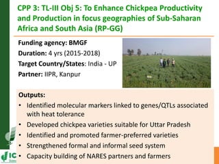 Asia Regional Planning Meeting-Current Project Portfolio and Outputs for Grain Legumes by Dr Pooran M Gaur
