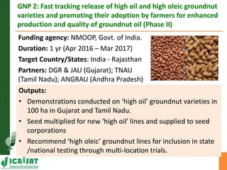 Asia Regional Planning Meeting-Current Project Portfolio and Outputs for Grain Legumes by Dr Pooran M Gaur