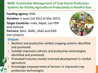 Asia Regional Planning Meeting-Current Project Portfolio and Outputs for Grain Legumes by Dr Pooran M Gaur