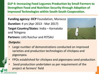 Asia Regional Planning Meeting-Current Project Portfolio and Outputs for Grain Legumes by Dr Pooran M Gaur