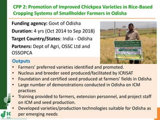 Asia Regional Planning Meeting-Current Project Portfolio and Outputs for Grain Legumes by Dr Pooran M Gaur