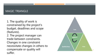 Project Management for Libraries | PPTX