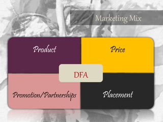 Marketing Mix
Product Price
Promotion/Partnerships Placement
DFA
 