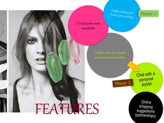 FEATURES
Outfits selection based
on events and weather
Create your own
wardrobe
Phase 1
 