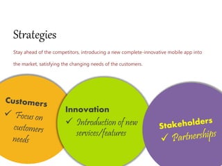 Strategies
Stay ahead of the competitors, introducing a new complete-innovative mobile app into
the market, satisfying the changing needs of the customers.
Innovation
 Introduction of new
services/features
 