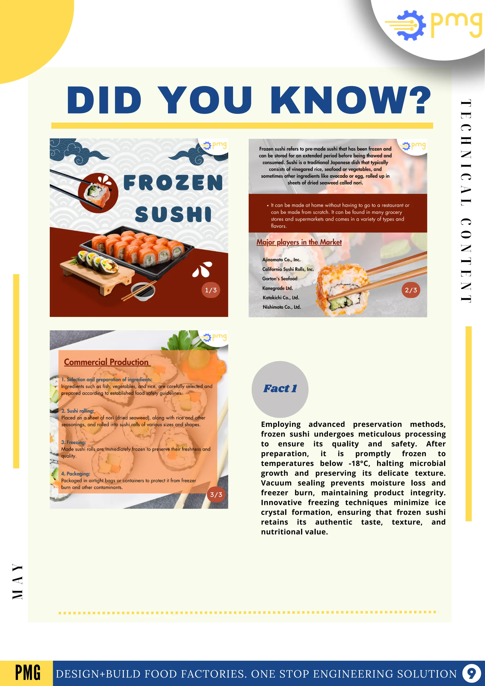 3/3
2/3
1/3
Fact 1
Employing advanced preservation methods,
frozen sushi undergoes meticulous processing
to ensure its quality and safety. After
preparation, it is promptly frozen to
temperatures below -18°C, halting microbial
growth and preserving its delicate texture.
Vacuum sealing prevents moisture loss and
freezer burn, maintaining product integrity.
Innovative freezing techniques minimize ice
crystal formation, ensuring that frozen sushi
retains its authentic taste, texture, and
nutritional value.
T
E
C
H
N
I
C
A
L
C
O
N
T
E
N
T
DESIGN+BUILD FOOD FACTORIES. ONE STOP ENGINEERING SOLUTION
DID YOU KNOW?
PMG
M
A
Y
 