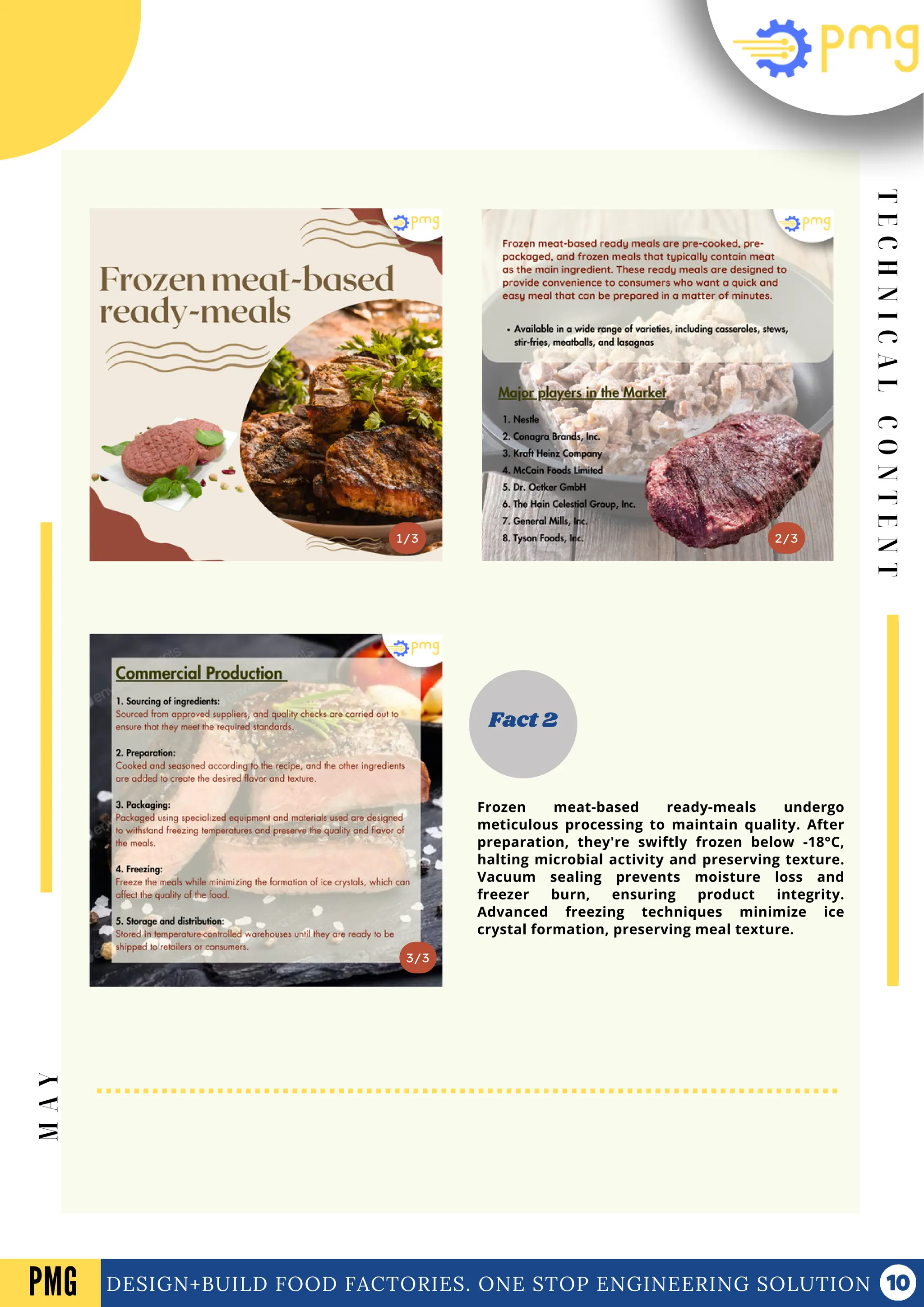 T
E
C
H
N
I
C
A
L
C
O
N
T
E
N
T
DESIGN+BUILD FOOD FACTORIES. ONE STOP ENGINEERING SOLUTION
1/3
3/3
2/3
Fact 2
PMG
M
A
Y
Frozen meat-based ready-meals undergo
meticulous processing to maintain quality. After
preparation, they're swiftly frozen below -18°C,
halting microbial activity and preserving texture.
Vacuum sealing prevents moisture loss and
freezer burn, ensuring product integrity.
Advanced freezing techniques minimize ice
crystal formation, preserving meal texture.
 