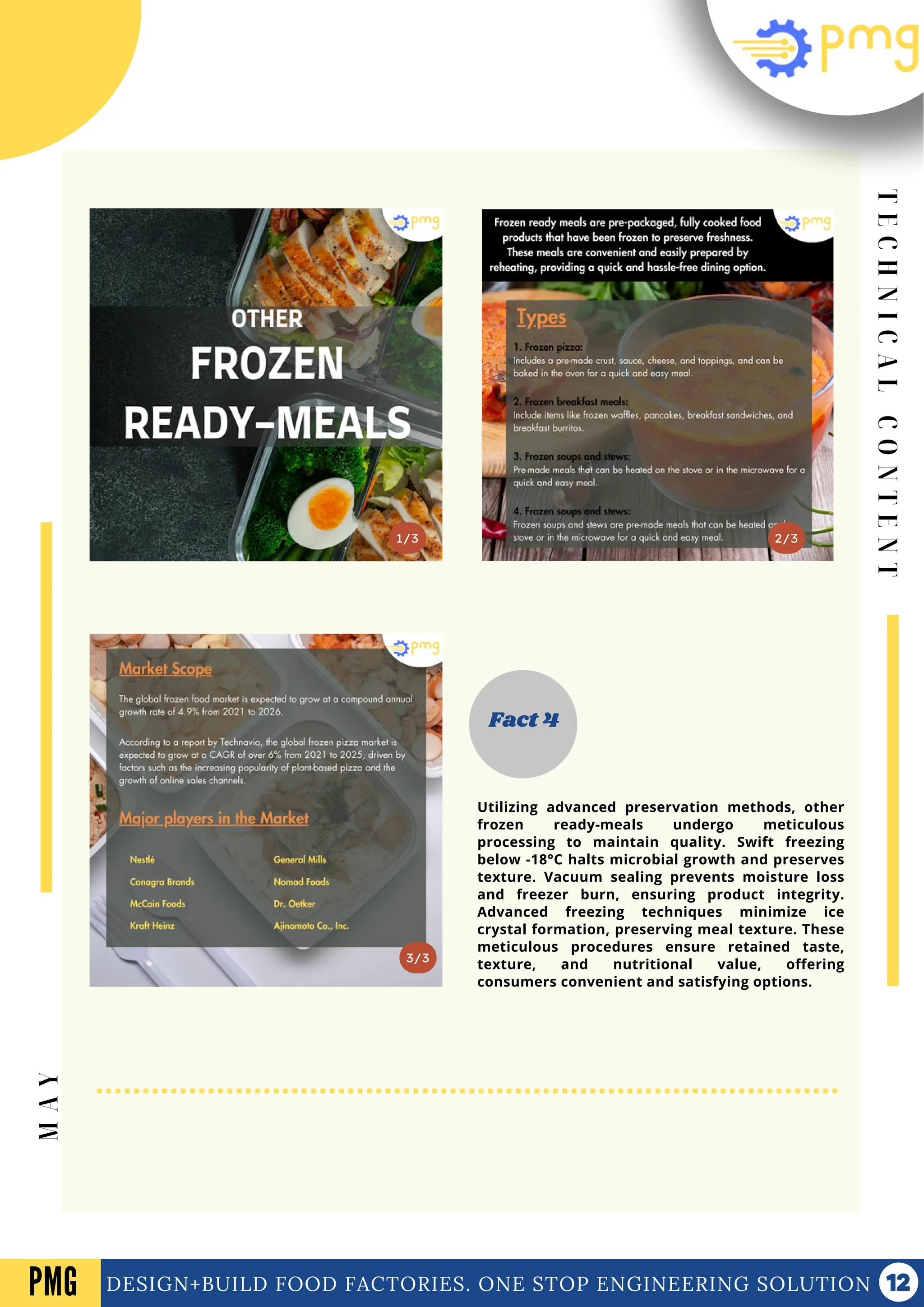 T
E
C
H
N
I
C
A
L
C
O
N
T
E
N
T
DESIGN+BUILD FOOD FACTORIES. ONE STOP ENGINEERING SOLUTION
1/3
3/3
2/3
Fact 4
PMG
M
A
Y
Utilizing advanced preservation methods, other
frozen ready-meals undergo meticulous
processing to maintain quality. Swift freezing
below -18°C halts microbial growth and preserves
texture. Vacuum sealing prevents moisture loss
and freezer burn, ensuring product integrity.
Advanced freezing techniques minimize ice
crystal formation, preserving meal texture. These
meticulous procedures ensure retained taste,
texture, and nutritional value, offering
consumers convenient and satisfying options.
 
