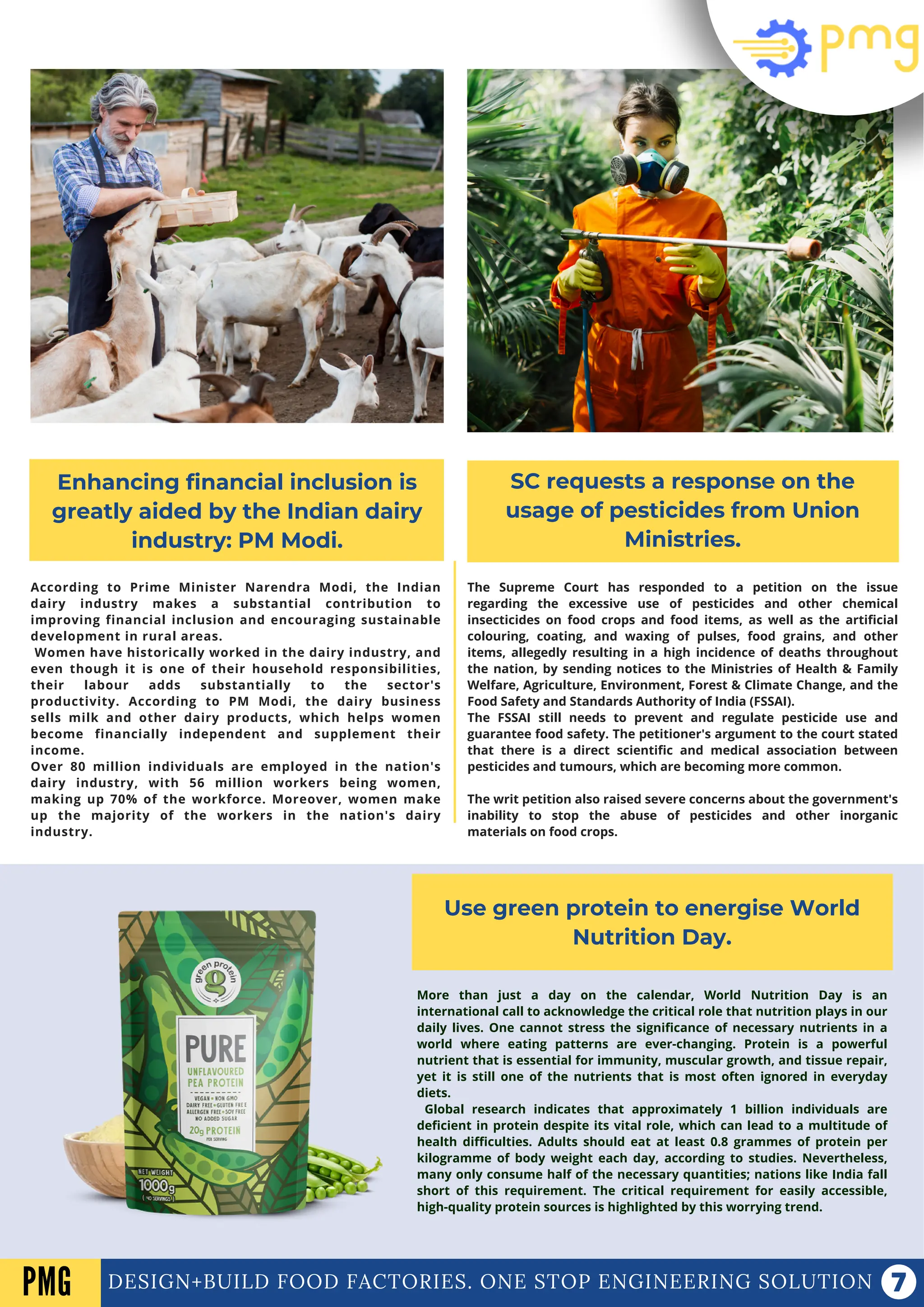 DESIGN+BUILD FOOD FACTORIES. ONE STOP ENGINEERING SOLUTION
Enhancing financial inclusion is
greatly aided by the Indian dairy
industry: PM Modi.
SC requests a response on the
usage of pesticides from Union
Ministries.
Use green protein to energise World
Nutrition Day.
According to Prime Minister Narendra Modi, the Indian
dairy industry makes a substantial contribution to
improving financial inclusion and encouraging sustainable
development in rural areas.
Women have historically worked in the dairy industry, and
even though it is one of their household responsibilities,
their labour adds substantially to the sector's
productivity. According to PM Modi, the dairy business
sells milk and other dairy products, which helps women
become financially independent and supplement their
income.
Over 80 million individuals are employed in the nation's
dairy industry, with 56 million workers being women,
making up 70% of the workforce. Moreover, women make
up the majority of the workers in the nation's dairy
industry.
The Supreme Court has responded to a petition on the issue
regarding the excessive use of pesticides and other chemical
insecticides on food crops and food items, as well as the artificial
colouring, coating, and waxing of pulses, food grains, and other
items, allegedly resulting in a high incidence of deaths throughout
the nation, by sending notices to the Ministries of Health & Family
Welfare, Agriculture, Environment, Forest & Climate Change, and the
Food Safety and Standards Authority of India (FSSAI).
The FSSAI still needs to prevent and regulate pesticide use and
guarantee food safety. The petitioner's argument to the court stated
that there is a direct scientific and medical association between
pesticides and tumours, which are becoming more common.
The writ petition also raised severe concerns about the government's
inability to stop the abuse of pesticides and other inorganic
materials on food crops.
PMG
More than just a day on the calendar, World Nutrition Day is an
international call to acknowledge the critical role that nutrition plays in our
daily lives. One cannot stress the significance of necessary nutrients in a
world where eating patterns are ever-changing. Protein is a powerful
nutrient that is essential for immunity, muscular growth, and tissue repair,
yet it is still one of the nutrients that is most often ignored in everyday
diets.
Global research indicates that approximately 1 billion individuals are
deficient in protein despite its vital role, which can lead to a multitude of
health difficulties. Adults should eat at least 0.8 grammes of protein per
kilogramme of body weight each day, according to studies. Nevertheless,
many only consume half of the necessary quantities; nations like India fall
short of this requirement. The critical requirement for easily accessible,
high-quality protein sources is highlighted by this worrying trend.
 