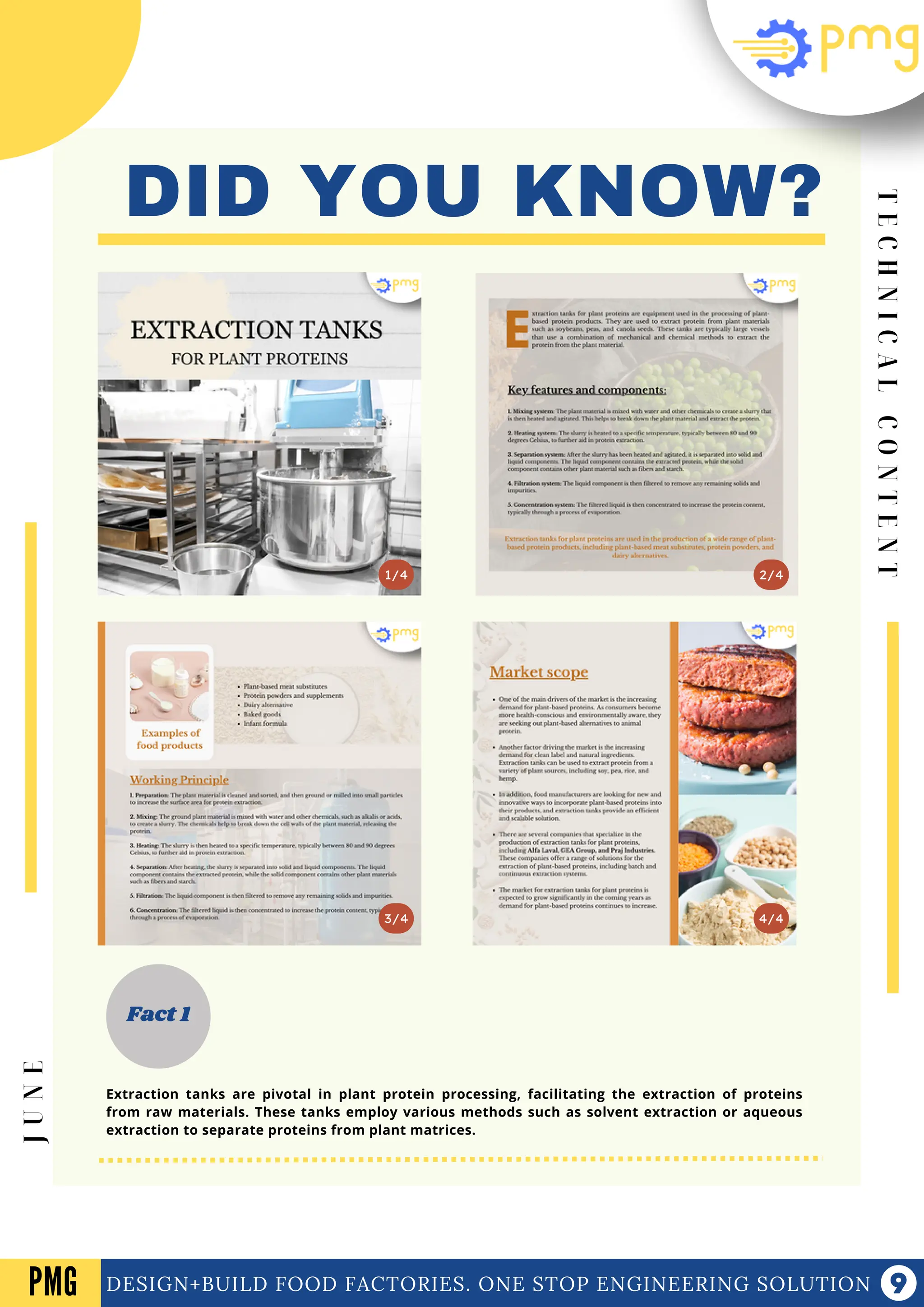 DID YOU KNOW?
3/4
2/4
1/4
Fact 1
4/4
T
E
C
H
N
I
C
A
L
C
O
N
T
E
N
T
DESIGN+BUILD FOOD FACTORIES. ONE STOP ENGINEERING SOLUTION
PMG
J
U
N
E
Extraction tanks are pivotal in plant protein processing, facilitating the extraction of proteins
from raw materials. These tanks employ various methods such as solvent extraction or aqueous
extraction to separate proteins from plant matrices.
 