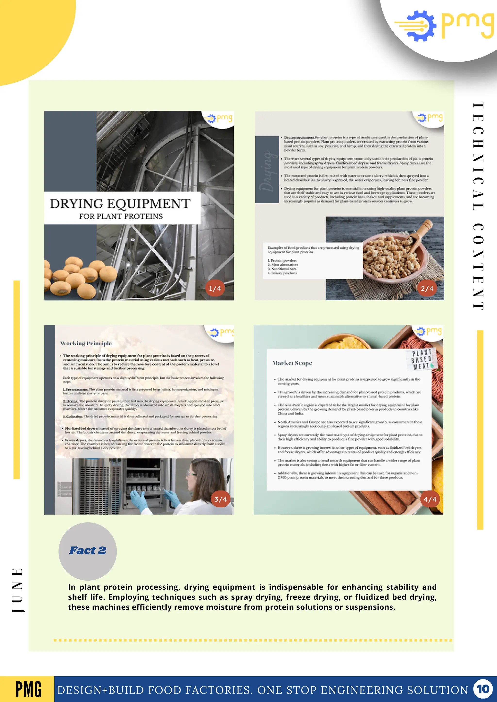 T
E
C
H
N
I
C
A
L
C
O
N
T
E
N
T
Vol .01 Newsletter
DESIGN+BUILD FOOD FACTORIES. ONE STOP ENGINEERING SOLUTION
3/4
2/4
1/4
Fact 2
4/4
PMG
J
U
N
E
In plant protein processing, drying equipment is indispensable for enhancing stability and
shelf life. Employing techniques such as spray drying, freeze drying, or fluidized bed drying,
these machines efficiently remove moisture from protein solutions or suspensions.
 