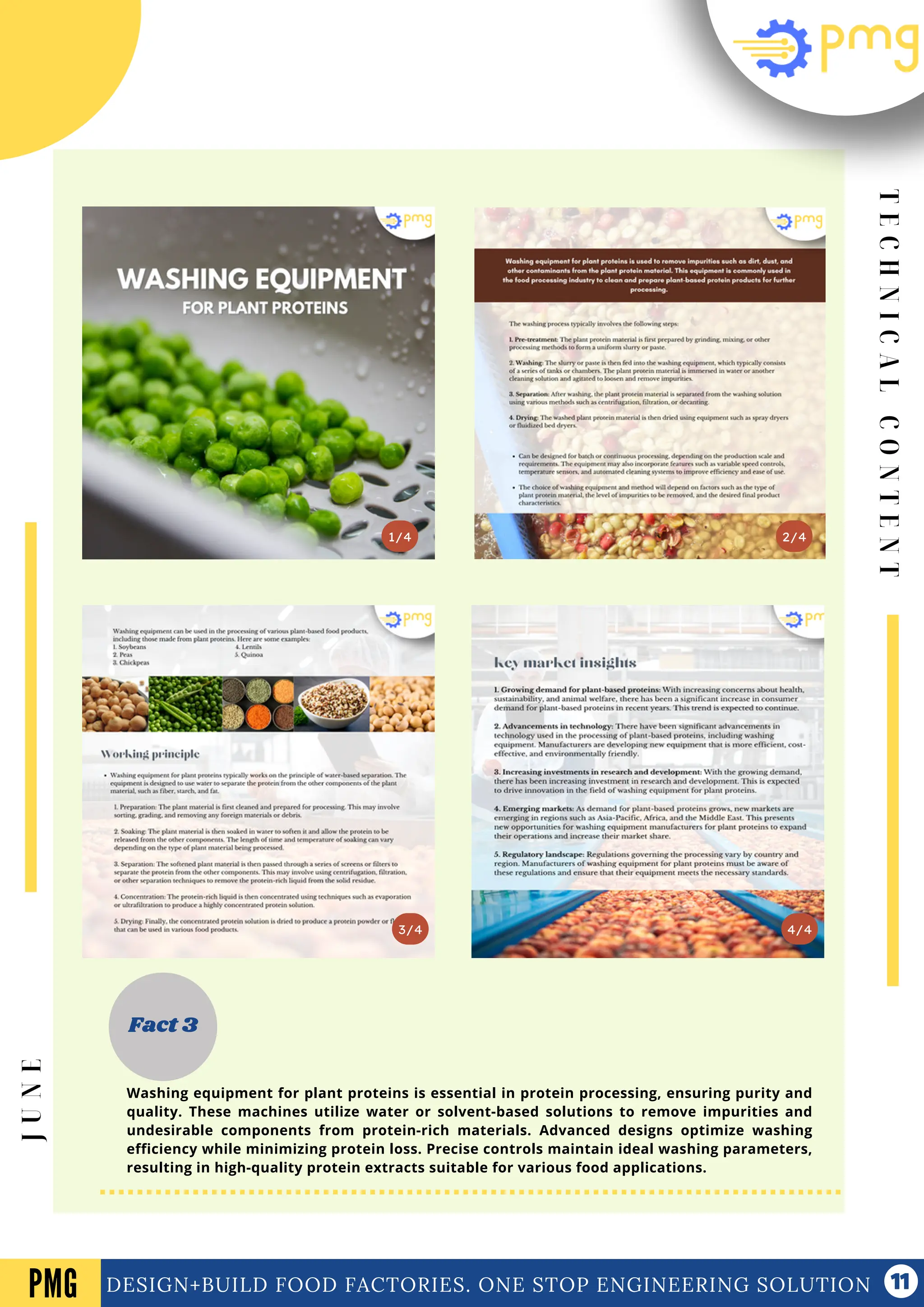 T
E
C
H
N
I
C
A
L
C
O
N
T
E
N
T
Vol .01 Newsletter
DESIGN+BUILD FOOD FACTORIES. ONE STOP ENGINEERING SOLUTION
3/4
2/4
1/4
Fact 3
4/4
PMG
J
U
N
E
Washing equipment for plant proteins is essential in protein processing, ensuring purity and
quality. These machines utilize water or solvent-based solutions to remove impurities and
undesirable components from protein-rich materials. Advanced designs optimize washing
efficiency while minimizing protein loss. Precise controls maintain ideal washing parameters,
resulting in high-quality protein extracts suitable for various food applications.
 