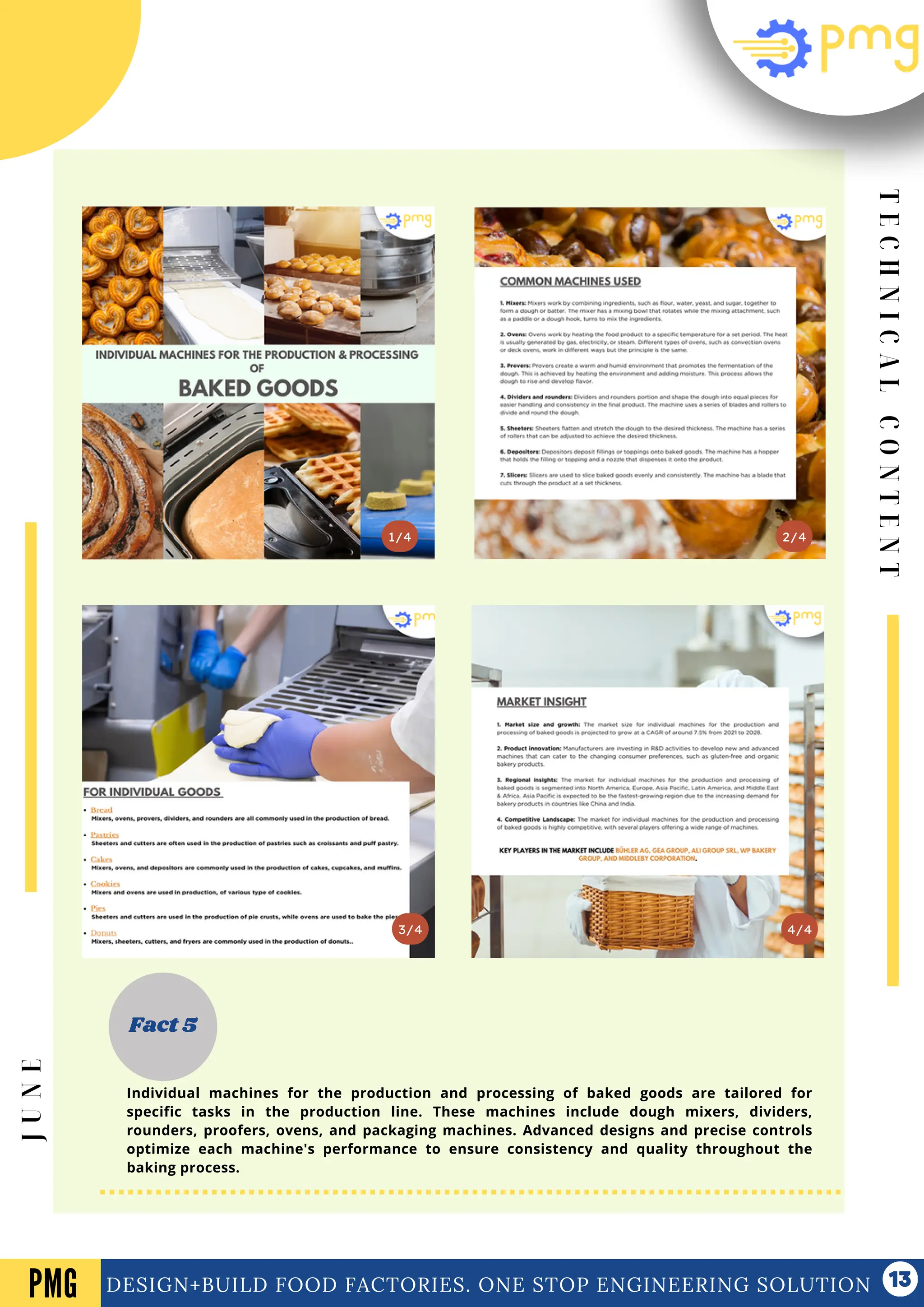 T
E
C
H
N
I
C
A
L
C
O
N
T
E
N
T
Vol .01 Newsletter
DESIGN+BUILD FOOD FACTORIES. ONE STOP ENGINEERING SOLUTION
3/4
2/4
1/4
Fact 5
4/4
PMG
J
U
N
E
Individual machines for the production and processing of baked goods are tailored for
specific tasks in the production line. These machines include dough mixers, dividers,
rounders, proofers, ovens, and packaging machines. Advanced designs and precise controls
optimize each machine's performance to ensure consistency and quality throughout the
baking process.
 